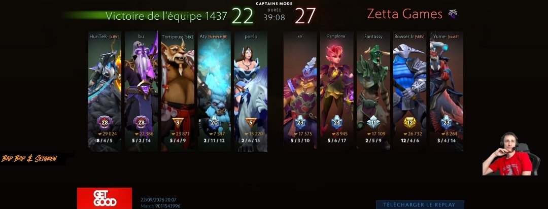 GetGood1337's tweet photo. 1437 got the W 😎🏆
Zetta gave them tough games though! 

GG WP! 😎🏆
#GETGOOD
#Dota2 #Esports https://t.co/ZhVx6SMaNF