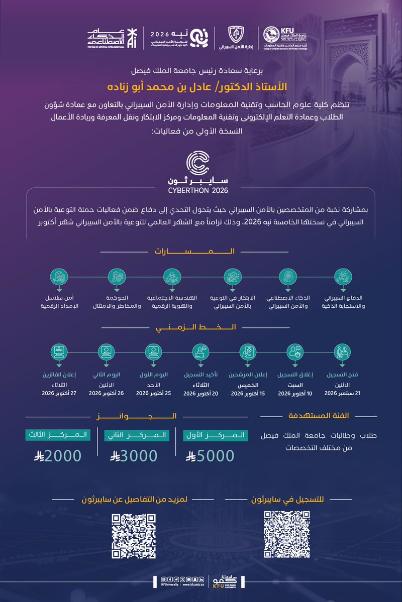 CCSIT_TSC's tweet photo. برعاية سعادة رئيس #جامعة_الملك_فيصل، تنظم كلية علوم الحاسب وتقنية المعلومات وإدارة الأمن السيبراني، بالتعاون مع عمادة شؤون الطلاب، وعمادة التعلم الإلكتروني وتقنية المعلومات، ومركز الابتكار ونقل المعرفة وريادة الأعمال، النسخة الأولى من فعاليات سايبرثون (Cyberthon).

#سايبرثون_KFU https://t.co/BT0LCVeE3W