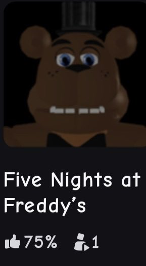 Iceyspiritboi's tweet photo. The skin reminds me of that one fnaf fan game I used to play in 2017 where it uses the same face as the skin but the models are different in game

Still, cool reference skin https://t.co/xYaeYVO5Kl