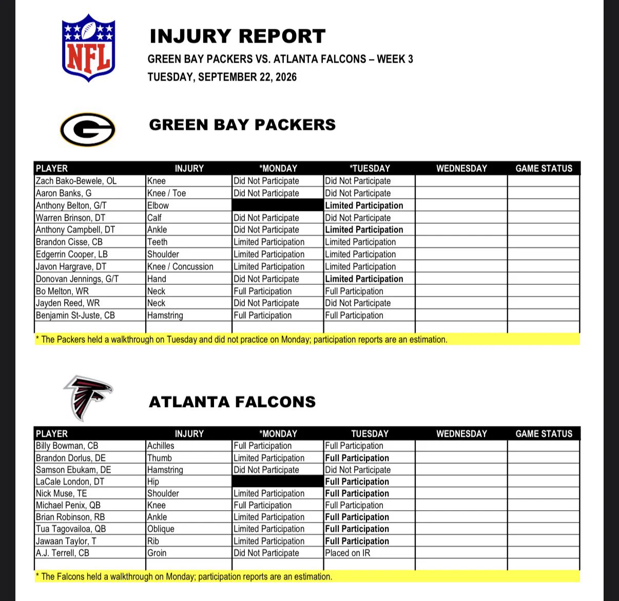 Belton added to injury report with elbow issue