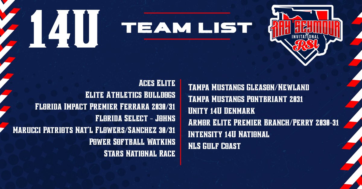 ConnectSports_'s tweet photo. see y'all in Lakeland 😮‍💨 we can't wait to watch these 14U Teams compete 😤 #ConnectSportsEventgs #RaySeymourInvitational 

@aceselite2012 @EABulldogs @FLImpact2030 @floridaselectsb @Dukesflowers @PowerSoftballFL  @Watkinsstars @_raceFL @TampaMustangs @tpamustangs2013 @UnityDenmark @AEPBranchPerry @intensity14UKOD @NLSGulfCoast