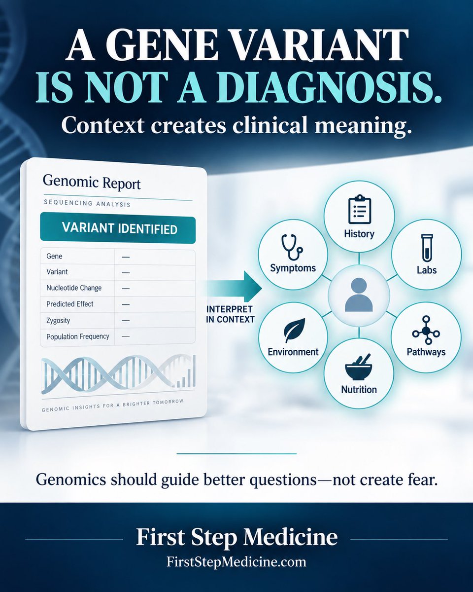 functionalgenom's tweet photo. A gene variant is not automatically a diagnosis or treatment instruction. Its relevance depends on the quality of the finding, the person’s health history, symptoms, laboratory evidence, environment and related biological pathways. https://t.co/4ik4R7GfVn