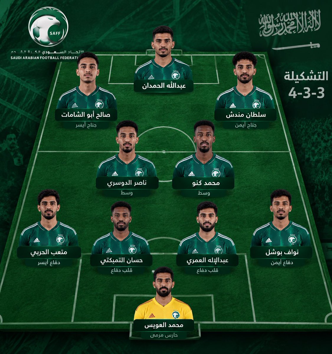 __6kz's tweet photo. وش رايكم بتشكيلة؟ 

مسويه ب ذكاء اصطناعي! https://t.co/2kO09cGu2a
