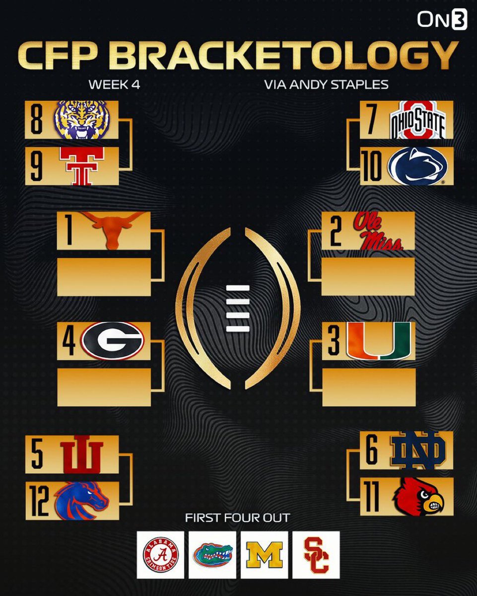 LVilleWatchDog's tweet photo. @MitschDann61477 @Kelseys_army https://t.co/A1EtXfvTdE

And Brett McMurphy has Louisville at #11

You gotta watch more than just KSR bubba https://t.co/L75jkSpC0z