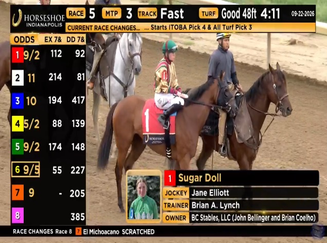 rebelsart's tweet photo. 🏆Winner🏆
A Horseshoe Indianapolis @HSIndyRacing victory for Jane Elliott @jpelliott95 as Sugar Doll takes them all the way in the Tuesday race 5 for trainer Brian Lynch @BLynchRacing ‼️🥇🏇🇺🇸
Positive ride Jane‼️👊
#winner #HSIndy #horseracing #congratulations @RoseElliott3 @jla4uw @NeilTho02681313 @titchy34 @ConchitaMTurf @chipexpress @akira96643563 @JohnGDooley @RacingRachelM