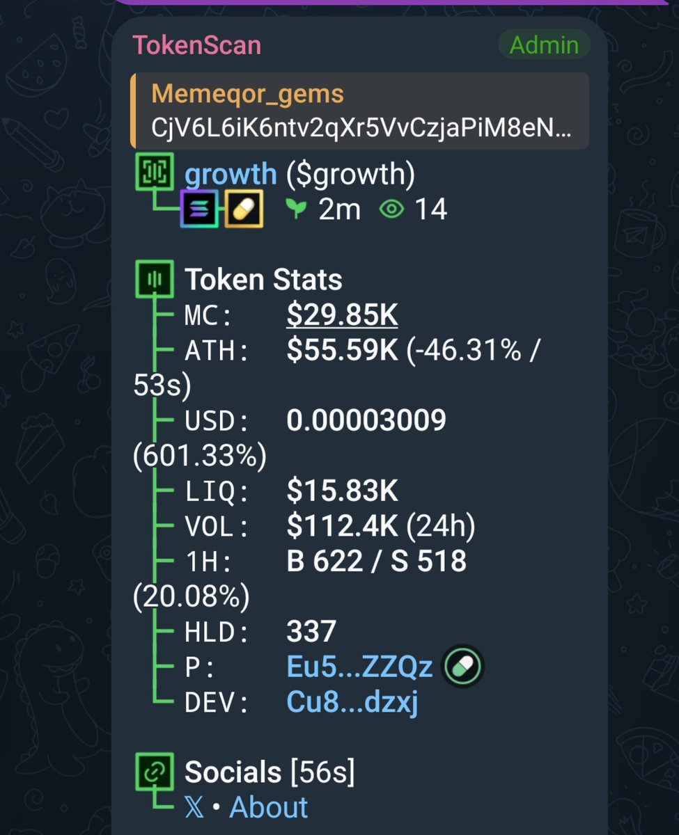 Memeqor_gems's tweet photo. Entry for $growth
Ca: CjV6L6iK6ntv2qXr5VvCzjaPiM8eNBG4wwgkPdKepump https://t.co/iewte0QAuY