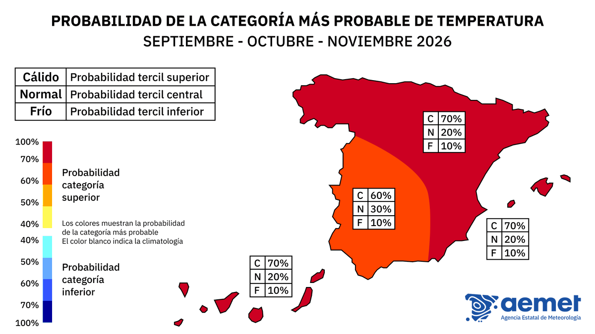 meteosojuela's tweet photo. Llega la OTOÑO🍁
👉Esta próxima madrugada, a las ⏰02:05 m, comienza el 🍁OTOÑO astronómico, con el 🌍EQUINOCCIO de OTOÑO
👉Se espera mayor probabilidad que sea 🌡️CÁLIDO ⬆️y ☔HUMEDO ⬆️en nuestra región
⏰Cambio de hora 📅Domingo 25 de Octubre
#otoño #prevision #larioja #hora https://t.co/Nz95497J6k