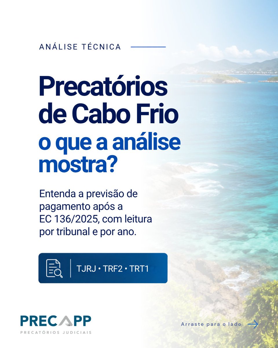 precapp's tweet photo. Precatórios de Cabo Frio: veja a análise da Precapp com projeções por ano, TJRJ, TRF-2 e TRT-1, além dos impactos da EC 136/2025.
Confira em https://t.co/NKSHxPDVX1.

#Precatórios #CaboFrio #Precapp https://t.co/Ak4pfyJBjs