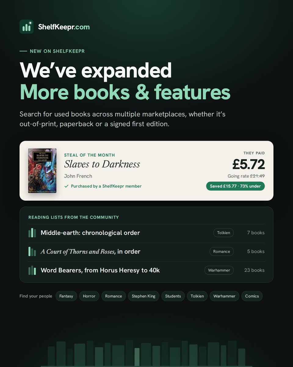 ShelfKeepr_'s tweet photo. Looking for your next read, or have strong opinions on the right reading order for a series? 

Members can now share their reading lists on ShelfKeepr, and review and rate other members' lists. Track a list and we'll keep watching multiple marketplaces for every book on it. 

Start tracking for free: https://t.co/gx3AxJttU7