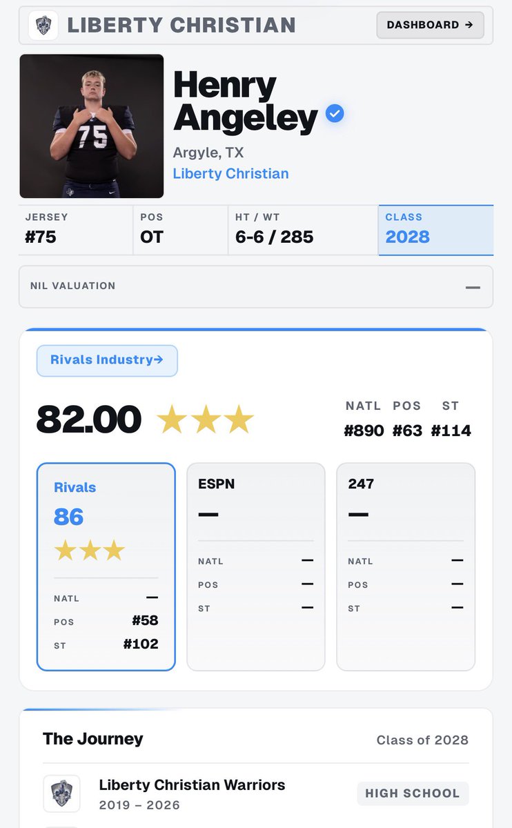 henry_angeley's tweet photo. Honored to be ranked a ⭐️⭐️⭐️ by On3/Rivals. Grateful for the recognition, but the work doesn’t stop. 💪🏈#RecruitLiberty #ForHim #BeOne

@Dwilla_TMA @turnercorcoran @CoachBoffman @CoachBelcher1
@LCS__Football @RecruitLCS @Coach_JM1 @cannon_monty @ChancellorBrew1 @Coach__Callahan @its_tgriffin @brandonsandersx @DNeill62
@samspiegs @On3 @JClarkHFB247