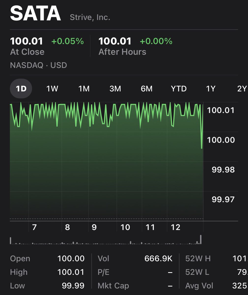 PunterJeff's tweet photo. $SATA at par all day. 

$66M in volume. 

2 pennies of volatility. 

Tick tock https://t.co/9WCKhMshOv