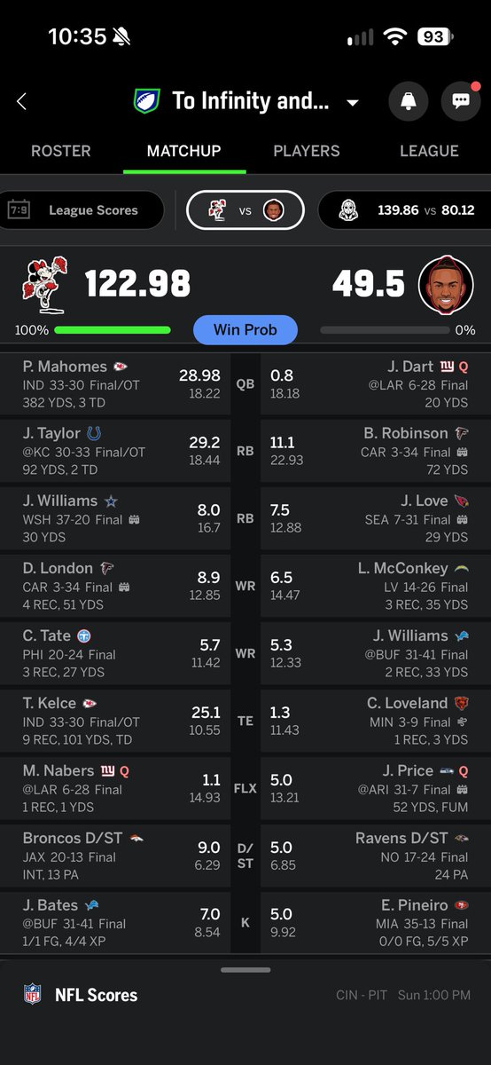 clritch's tweet photo. @FieldYates Worst loss of my entire life, also lost AJ Brown https://t.co/dOUElNdG3J