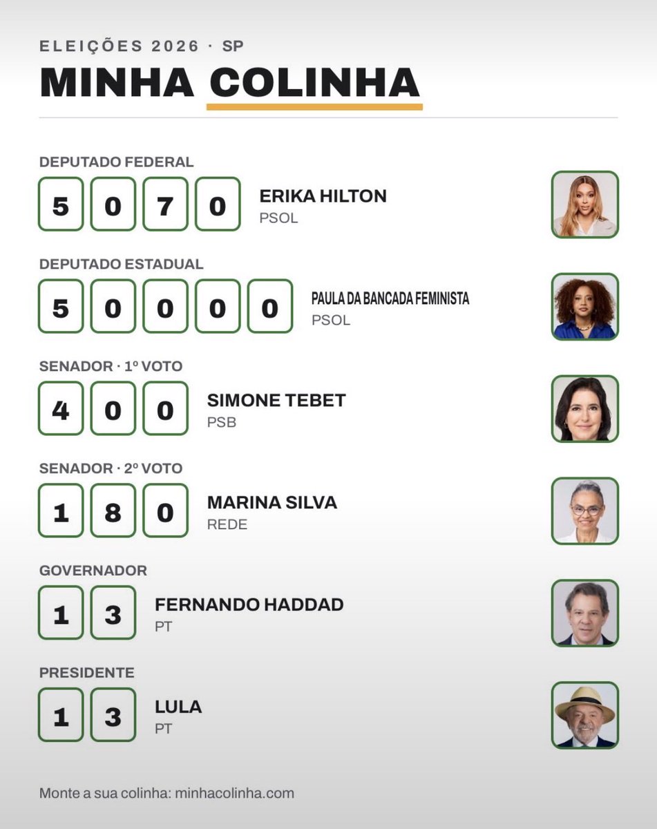 Nasc22131Ariane's tweet photo. @cassiadayane27 Até o momento, minha colinha é essa https://t.co/eVxL9JKAWr
