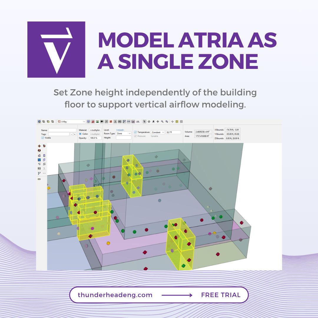 thunderheadeng's tweet photo. Atria can now be modeled as a single multi-level Zone.

Zone height can be set independently of the building floor, making it easier to represent vertical airflow with zero resistance between levels.

🔗 https://t.co/qgx8Kxyz1v

#ventus #airflowsimulation #engineeringsoftware https://t.co/wbxh4LIFLt