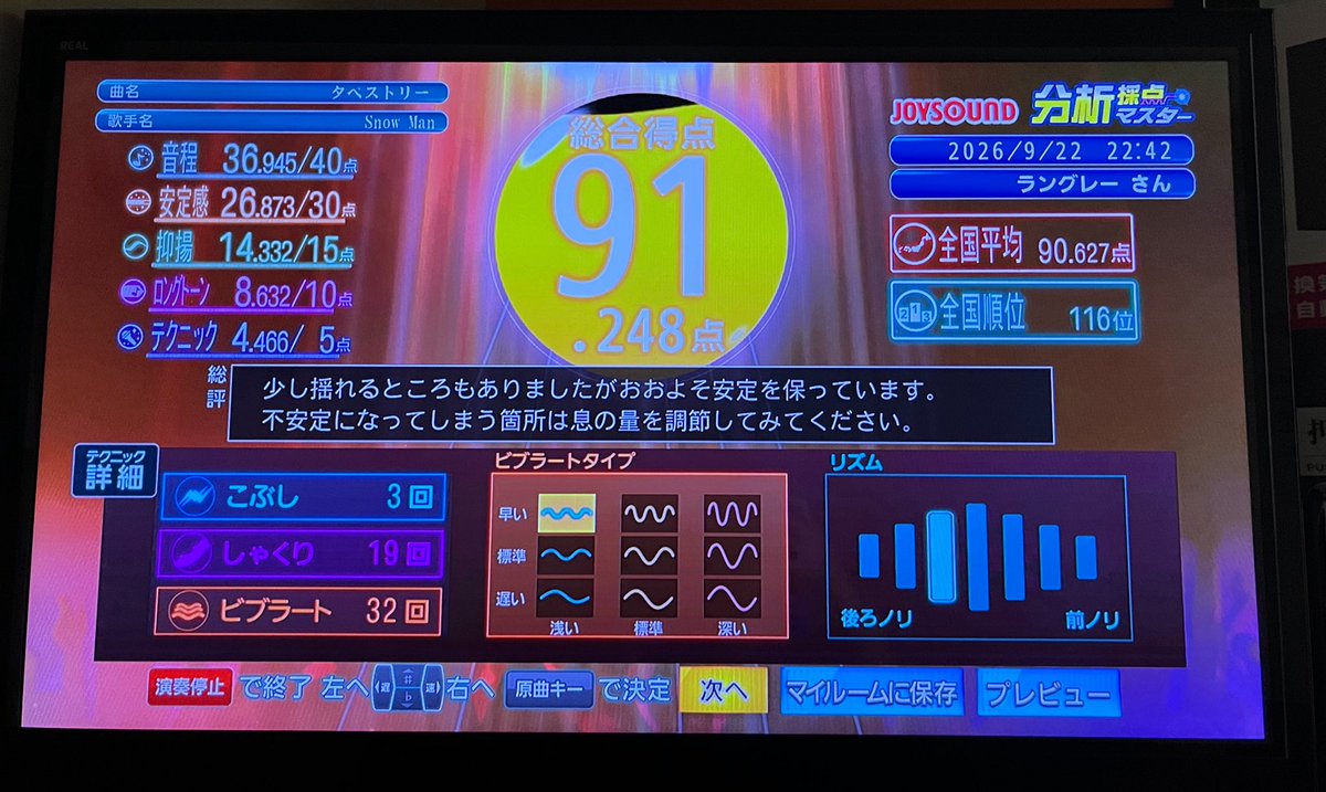 Langray_Cul's tweet photo. ぼえ〜してきた
ジョイサウンドだとDAMより少し点数低めかも https://t.co/YIqggCDhGL