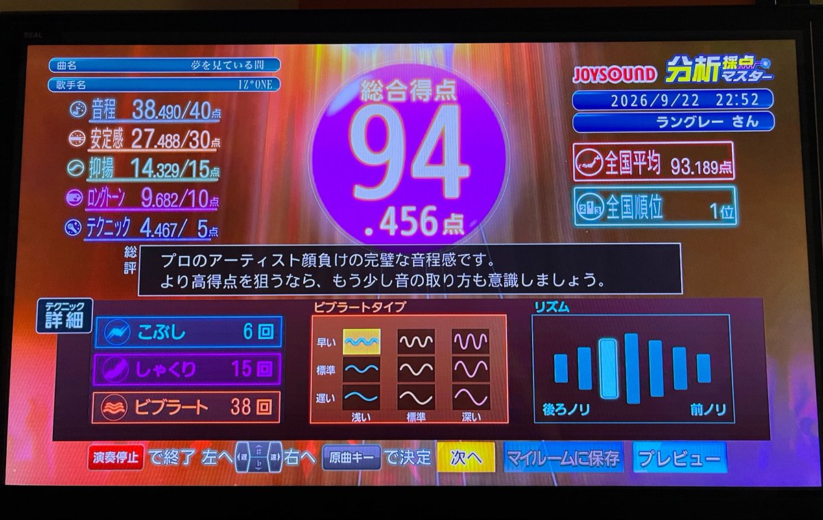 Langray_Cul's tweet photo. ぼえ〜してきた
ジョイサウンドだとDAMより少し点数低めかも https://t.co/YIqggCDhGL