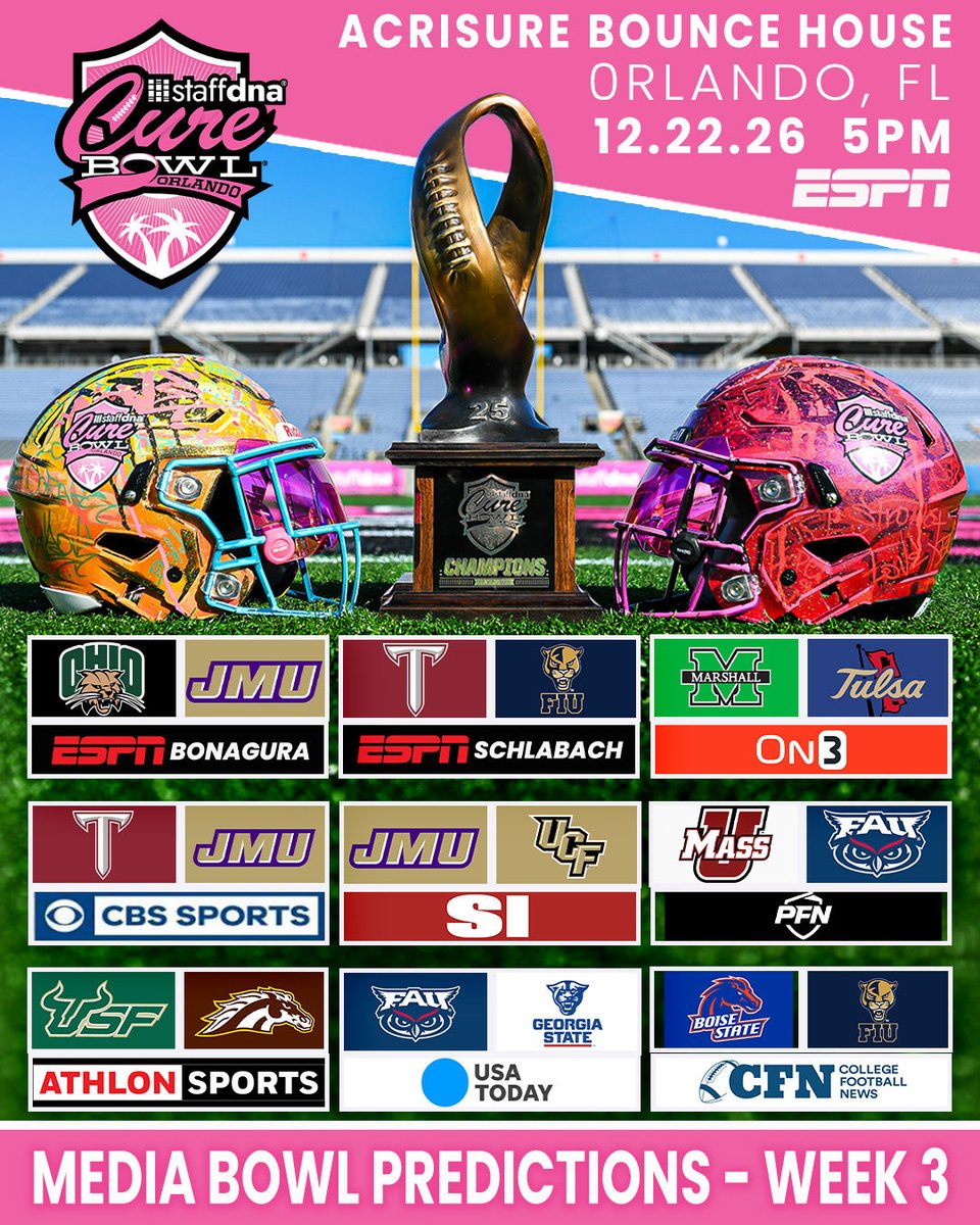 CureBowl's tweet photo. See which teams the media predicts to play in the 2026 @staffdna Cure Bowl after WEEK 3 of college football and see who we have on our watch list for WEEK 4!🏈🩷🎗️📺
#collegefootball #curebowl #bowlseason #gamesoftheweek #footballseason https://t.co/coq21ZjfQW