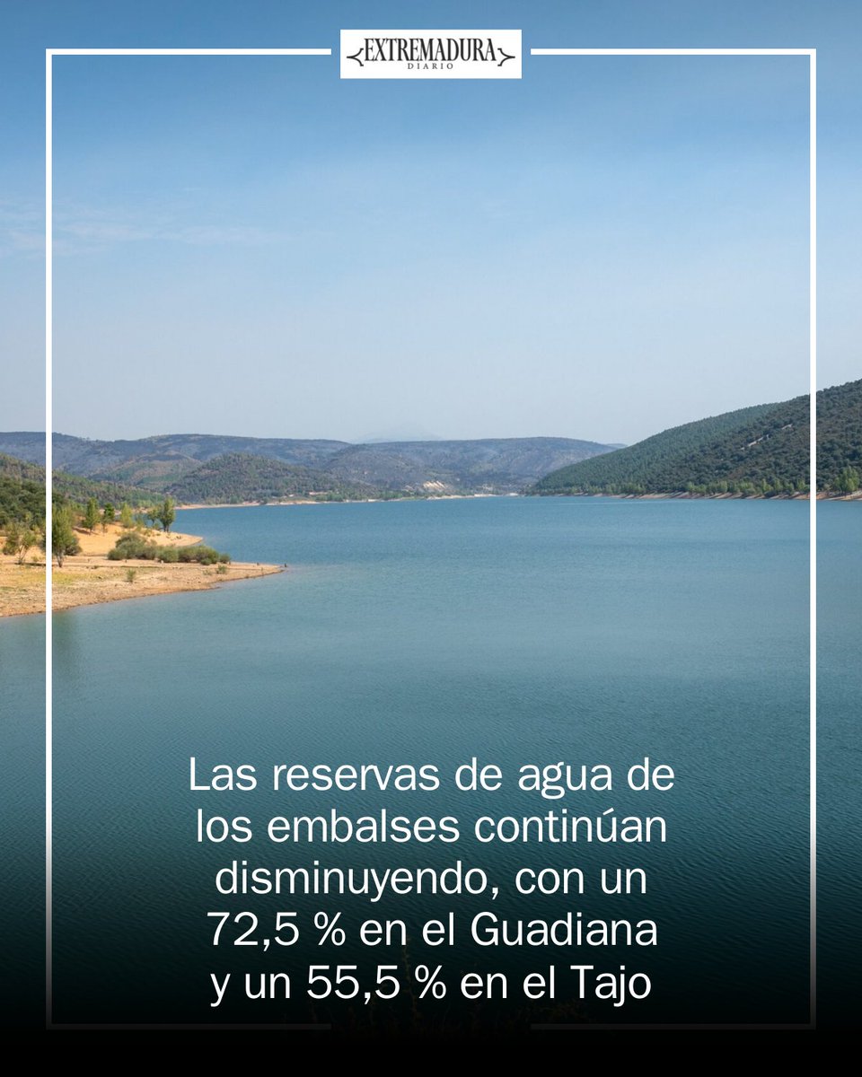 ExDiarioCom's tweet photo. 💧 Las reservas de agua siguen a la baja: el Guadiana se sitúa al 72,5% de su capacidad, con 6.906 hm³, y el Tajo al 55,5%, con 6.134 hm³. En España, la reserva hídrica pierde 669 hm³ en una semana y queda al 60,3%. #Agua #Embalses https://t.co/dfIYg3CGG5 https://t.co/VBEBdFRJ6L