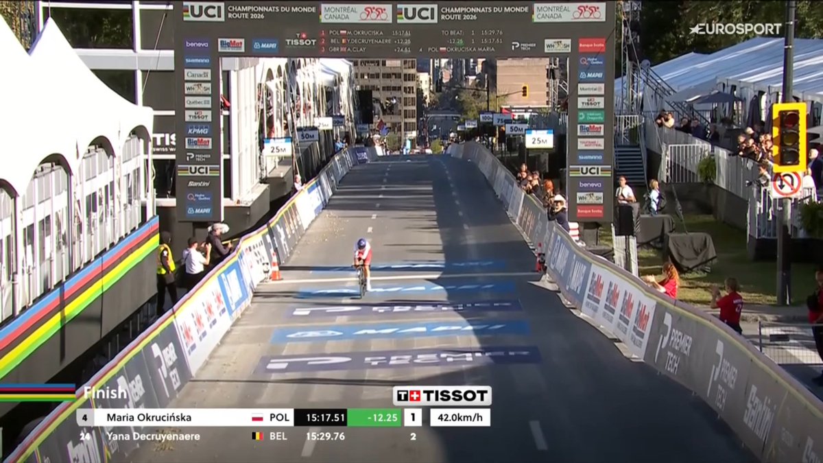 faustocoppi60's tweet photo. MARIA OKRUCINSKA IS THE 2026 WOMEN JUNIOR ITT WORLD CHAMPION in Montreal! 👏🇵🇱 Nice to see a Polish rider winning again a Rainbow Jersey, gratulacje!
#Montreal2026 https://t.co/OUxIQNdJWD