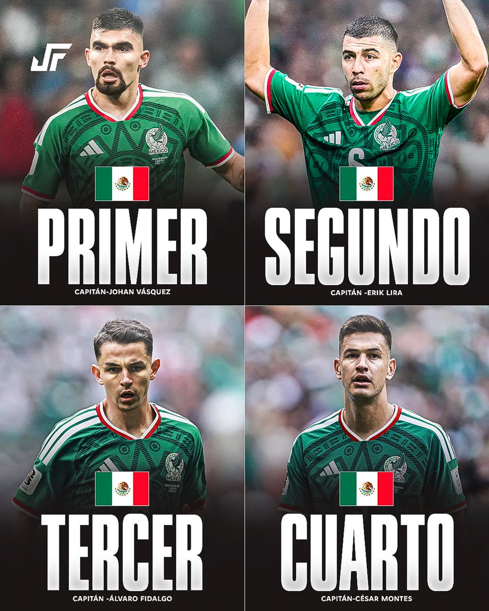 Jovenesfutmx's tweet photo. 🇲🇽👀 ¡OJO AQUÍ, RAFA MÁRQUEZ!

En nuestra opinión, estos deberían ser tus 4 capitanes, en este orden, para el inicio de este nuevo proceso

1️⃣ Johan Vásquez: El único central mexicano en una liga Top-5 y, además, capitán en Europa. 🇮🇹💪
2️⃣ Erik Lira: Su liderazgo y personalidad son suficientes para portar el gafete. 🫡
3️⃣ Álvaro Fidalgo: Ya fue capitán de un equipo grande como América, así que conoce las exigencias de portar el gafete. 🦅
4️⃣ César Montes: Aunque fue capitán con Aguirre, creemos que incluso se puede prescindir de él en el XI titular para darle lugar a Diego Campillo. 👀

🔙 Cuando regrese Raúl Jiménez, también debería estar entre estos cuatro capitanes

🤔 ¿Cuáles serían tus opciones?

De acuerdo a @PolymarketFC , el equipo de Lira Cruz Azul tiene un 15% de probabilidades de ser campeón este torneo 👀