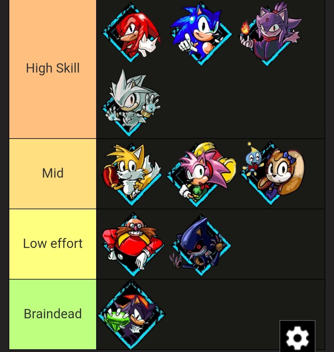 MustardManxd's tweet photo. Om Tierlist... on what i think... ok bye https://t.co/AXF42zJaLT