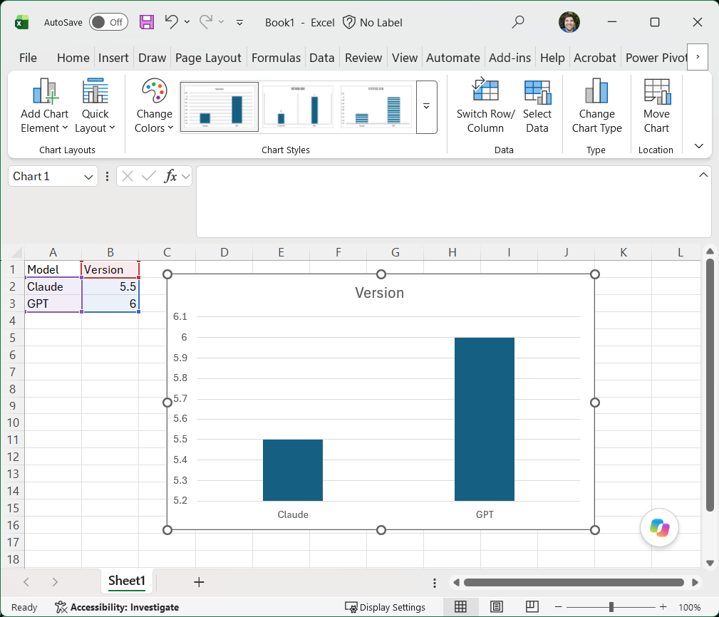 SQLGene tweet picture