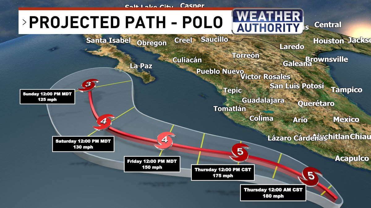 BillBellis's tweet photo. WOW! #Polo is now a CAT 5 with 180mph sustained winds.
#Polo is expected remain a major hurricane (CAT 3 or stronger) over the next several days.
#CaboSanLucas should be watching this very closely.
As of now, moisture from #Polo is expected to head into eastern #Arizona and #NewMexico.
More updates to come.
@News3LV @NWSVegas #WeatherAuthority #vegas #Vegasweather #monsoonseason