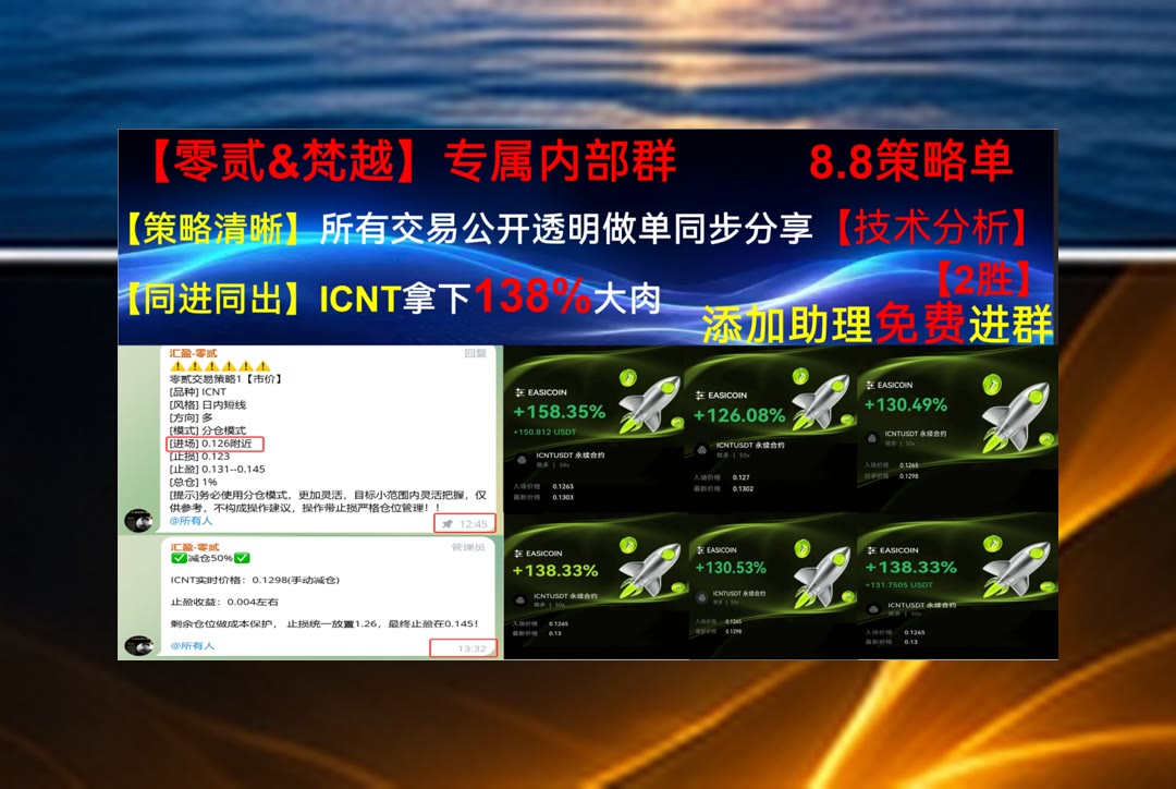 JanuaryPrecissi's tweet photo. A true competitor respects the game and its players.
BTC缺参考？每日整理观点。去中心化衍生品🦕虚拟空间🚌多军😂数字钱包
赛瑞斯🌃跌了🧯斯特兰蒂斯💬盈利
币安 欧易 BTC 免费合约跟单社区👉 @fzy988 👈 https://t.co/grsbb2AAYQ