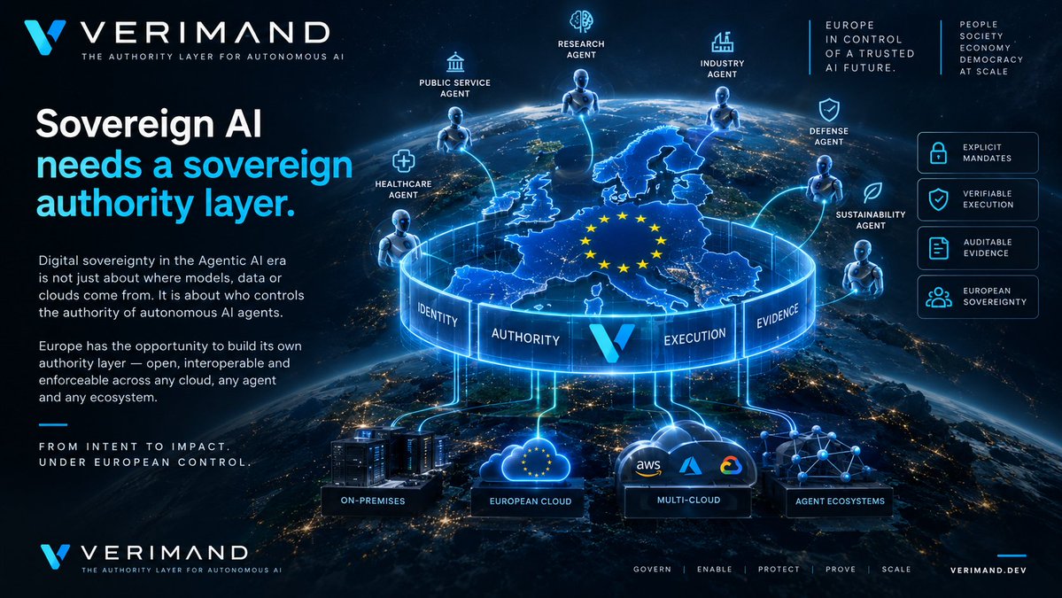 Verimand's tweet photo. Digital sovereignty in the Agentic AI era is not just about where models, data or clouds come from.

It is about who controls the authority of autonomous AI agents.

Who decides what an agent may do?
Who can delegate that authority?
Who can revoke it?
Who can prove why an action was allowed?
If Europe becomes dependent on foreign platforms for that control layer, we may have sovereign data — but not sovereign agency.
Europe has an opportunity to build its own sovereign authority layer for Agentic AI: open, interoperable, identity-independent and enforceable across clouds and agent ecosystems.
Digital sovereignty must include authority sovereignty.

That is the direction we are building toward with Verimand and VAGP.

https://t.co/bhhQCE35Zg

#DigitalSovereignty #AgenticAI #AIGovernance #AISecurity #Europe #VAGP
