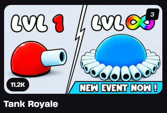 chartisgames's tweet photo. Tank Royale is popping off 🚀

One of the games from the Chartis Mobile Incubator!

Huge credit to @ThisPotatoGuy , who built the game and has been shipping nonstop.

Our team has been working alongside him on player experience, monetization, analytics, discovery, thumbnail testing and live ops. We stayed close to the data, found the biggest problems, tested changes and kept iterating with him.

This is exactly what we wanted the Mobile Incubator to do: back great creators, stay hands on where we can help, and give strong games a better shot at reaching their potential.

Proud of Potato and the team around this one.

We want to work with more creators building ambitious games like this.

#Fortnite #UEFN