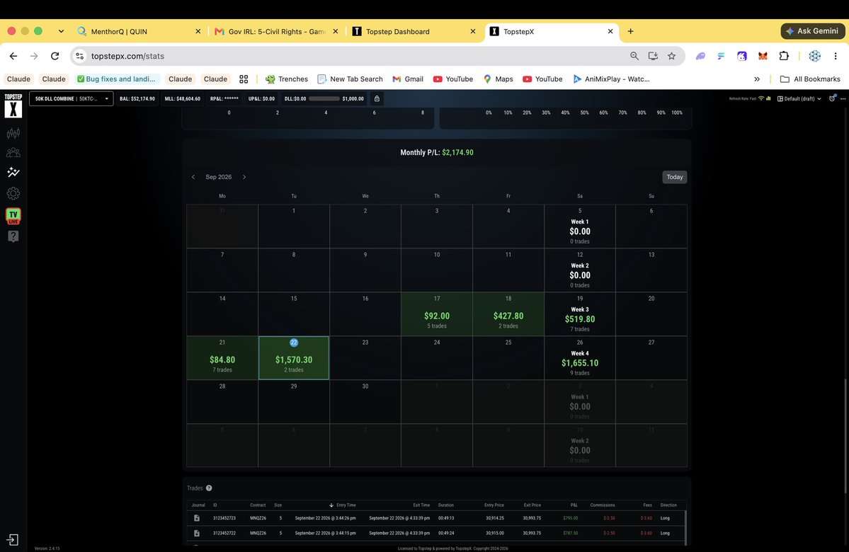 i5trades's tweet photo. @Topstep please help  had max profit on my eval came back and it says i took trades i never took what is going on https://t.co/gc7xQ7Dc3s