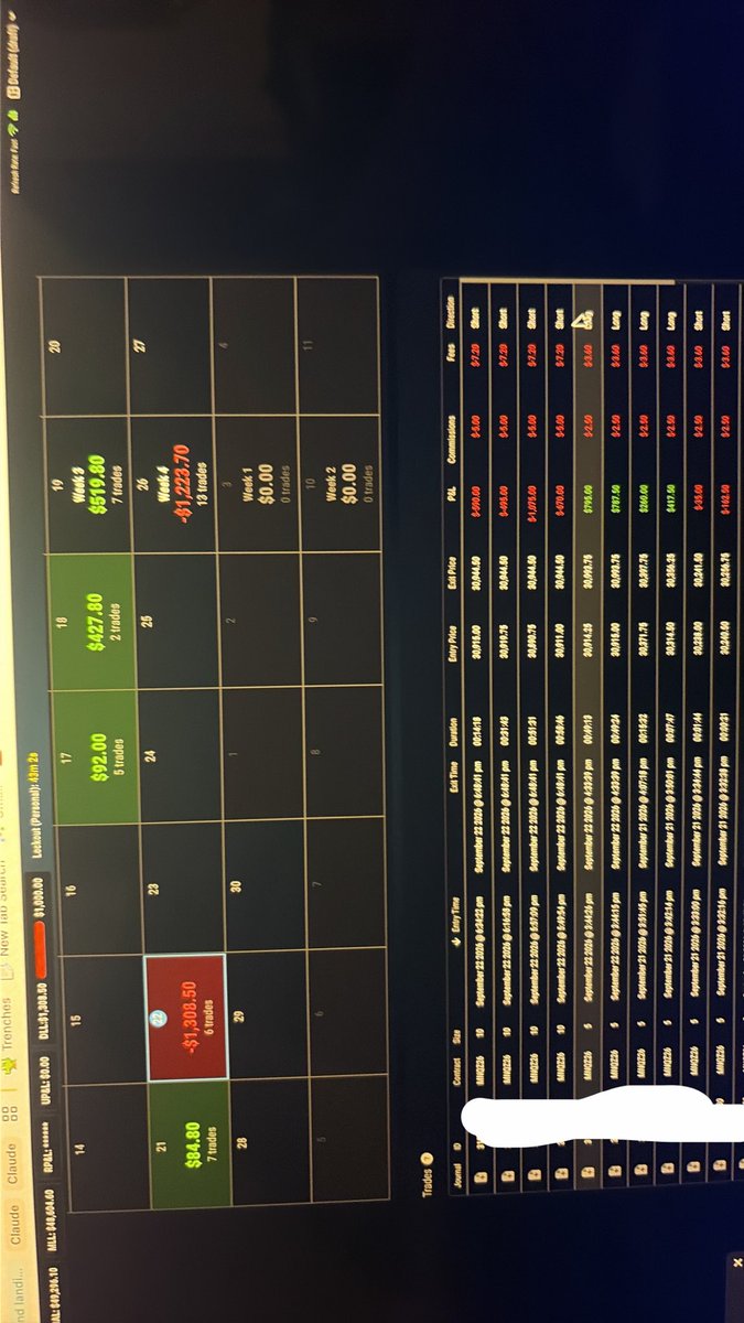 i5trades's tweet photo. @Topstep please help  had max profit on my eval came back and it says i took trades i never took what is going on https://t.co/gc7xQ7Dc3s