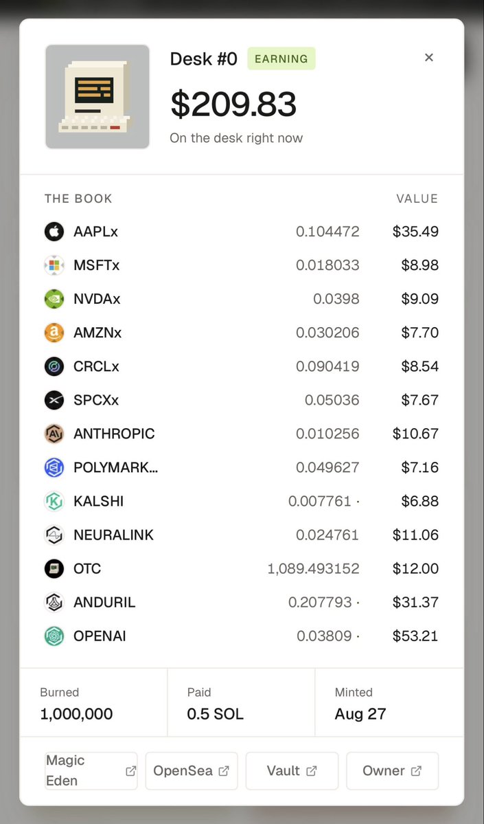 BlockLockz's tweet photo. @Bayc364 @LaunchOnSF Come buy something on solana:MukLDtJ8Cx9DxLbeyLRSWPSposTMWuwHANbuaudpump we have NFTs that hold stocks https://t.co/7RvGPJYCo7