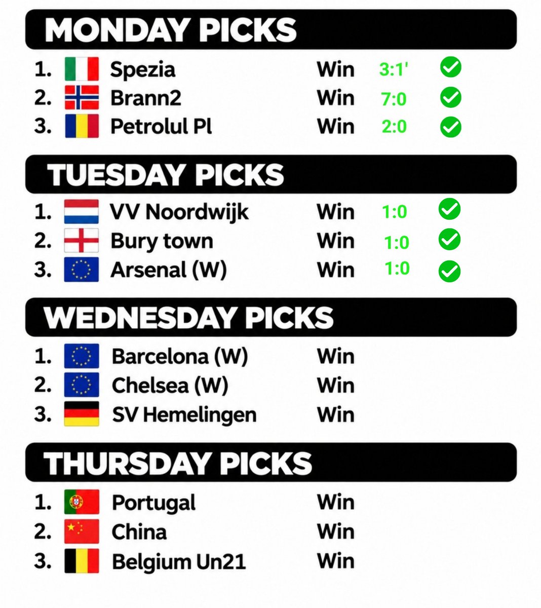 LoyalTipsters02's tweet photo. 𝙏𝙪𝙚𝙨𝙙𝙖𝙮 𝘿𝙤𝙣𝙚✅️✅️✅️✅️✅️✅️✅️✅️✅️✅️🎉 https://t.co/qHJ2mEjxPQ