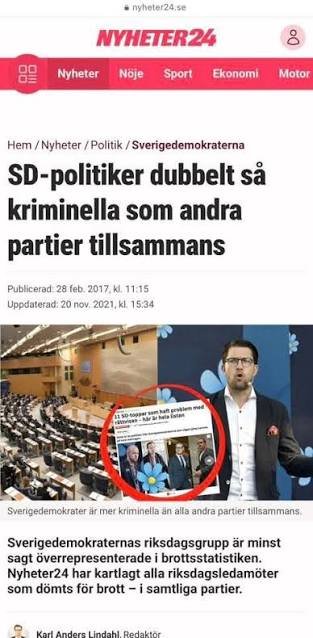 JonasKarlbukip's tweet photo. @RPJohansson @hanifbali Haha den som sa det är det 😂
Sverigedemokraterna är 4 gånger mer dömda för brott än invandrarna 
Jimmie Åkessons kompis är en gängkriminell som var på hans bröllop
Precis som journalisten Robert Aschberg sa om SD
En röst på SD är en röst på kriminella https://t.co/94RwaPTQi6