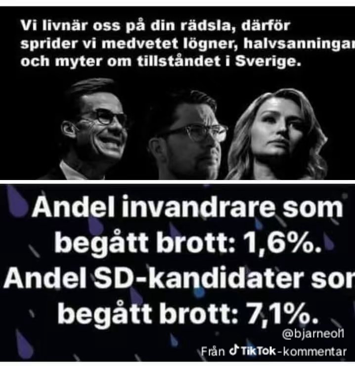 JonasKarlbukip's tweet photo. @RPJohansson @hanifbali Haha den som sa det är det 😂
Sverigedemokraterna är 4 gånger mer dömda för brott än invandrarna 
Jimmie Åkessons kompis är en gängkriminell som var på hans bröllop
Precis som journalisten Robert Aschberg sa om SD
En röst på SD är en röst på kriminella https://t.co/94RwaPTQi6