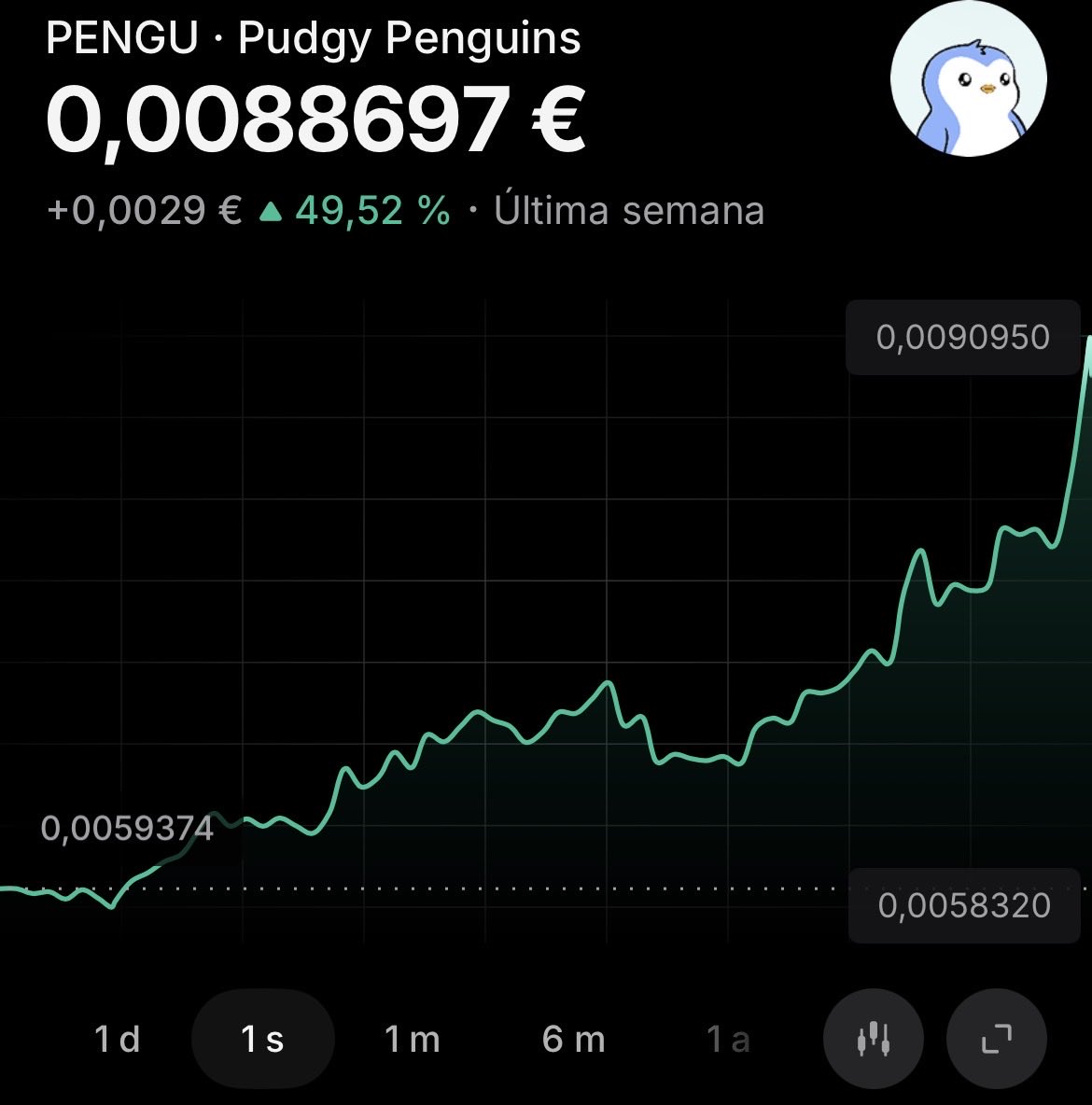 Mgrosso13's tweet photo. @CdeCriptoz Tú crees? https://t.co/nNH8euhpq1