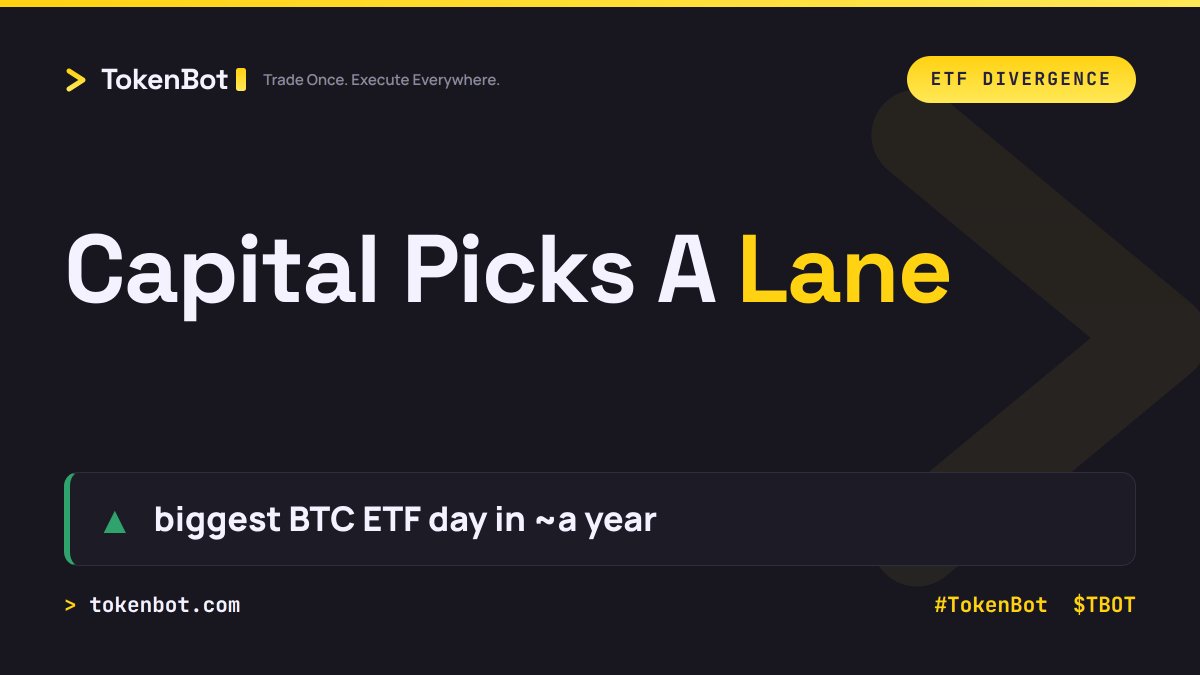 TokenBot tweet picture