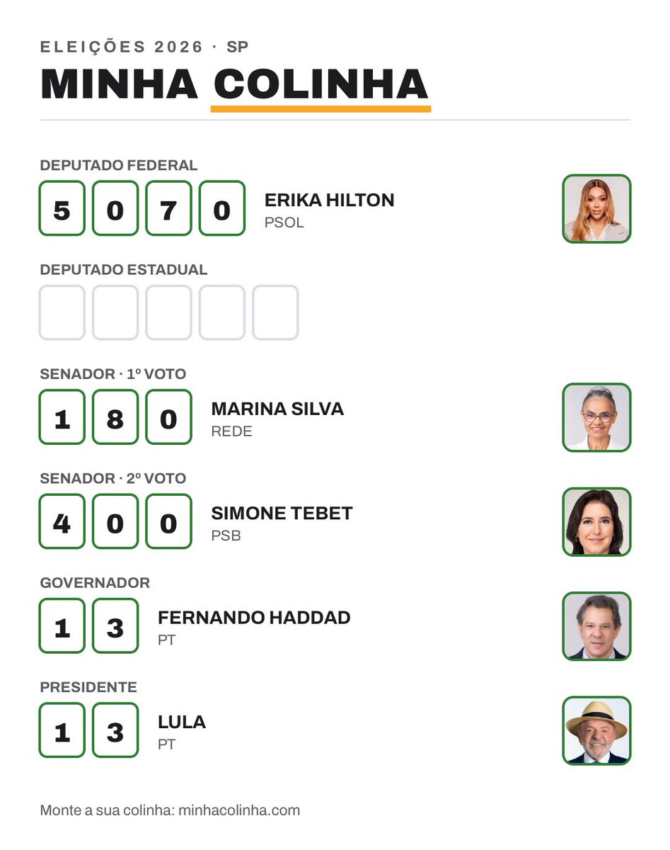 kittysbejeweled's tweet photo. eu / minha colinha

ainda estou pesquisando mais sobre os candidatos a deputados estaduais, se tiverem alguma recomendação, adoraria ver as pautas ❤️ https://t.co/he70T8ICCZ