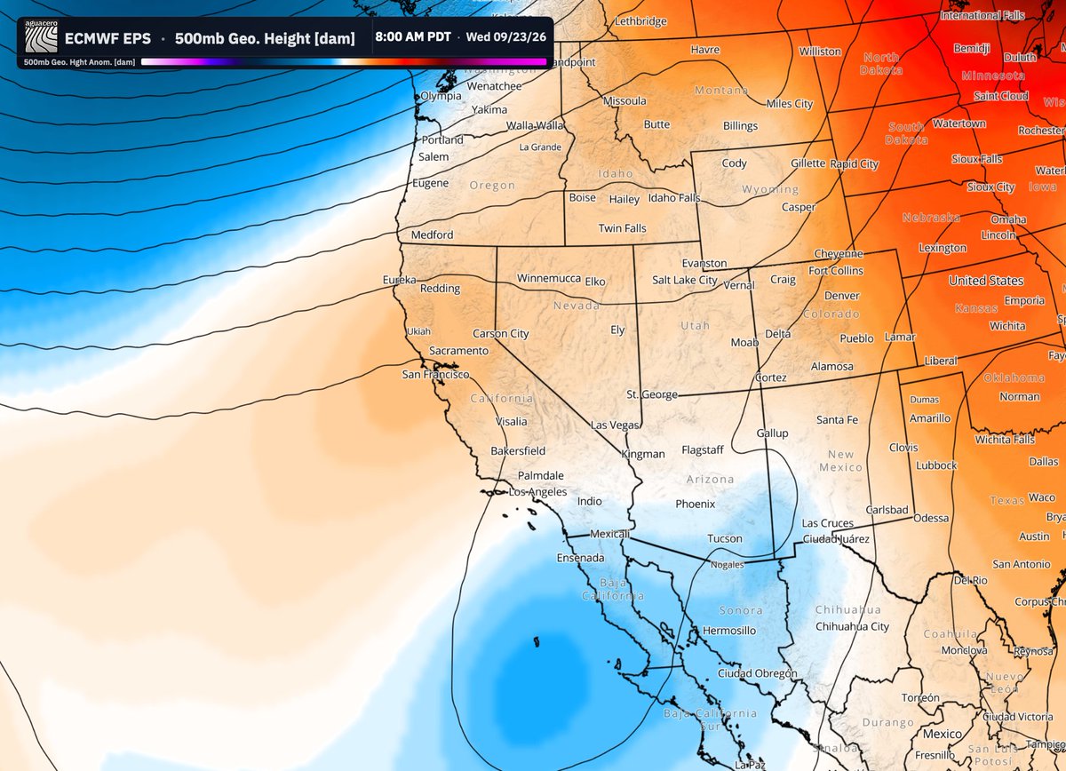 GavinMassa0's tweet photo. It looks like the models has me a little too excited! Ens and global models both show continuing persistence in high pressure overspreading the region keeping any tropical activity clear of Southern California, and leaving most of the wet wintery weather farther north in the PNW. But we could see the emergence of large low pressure systems draping down across California over the coming weeks into october.