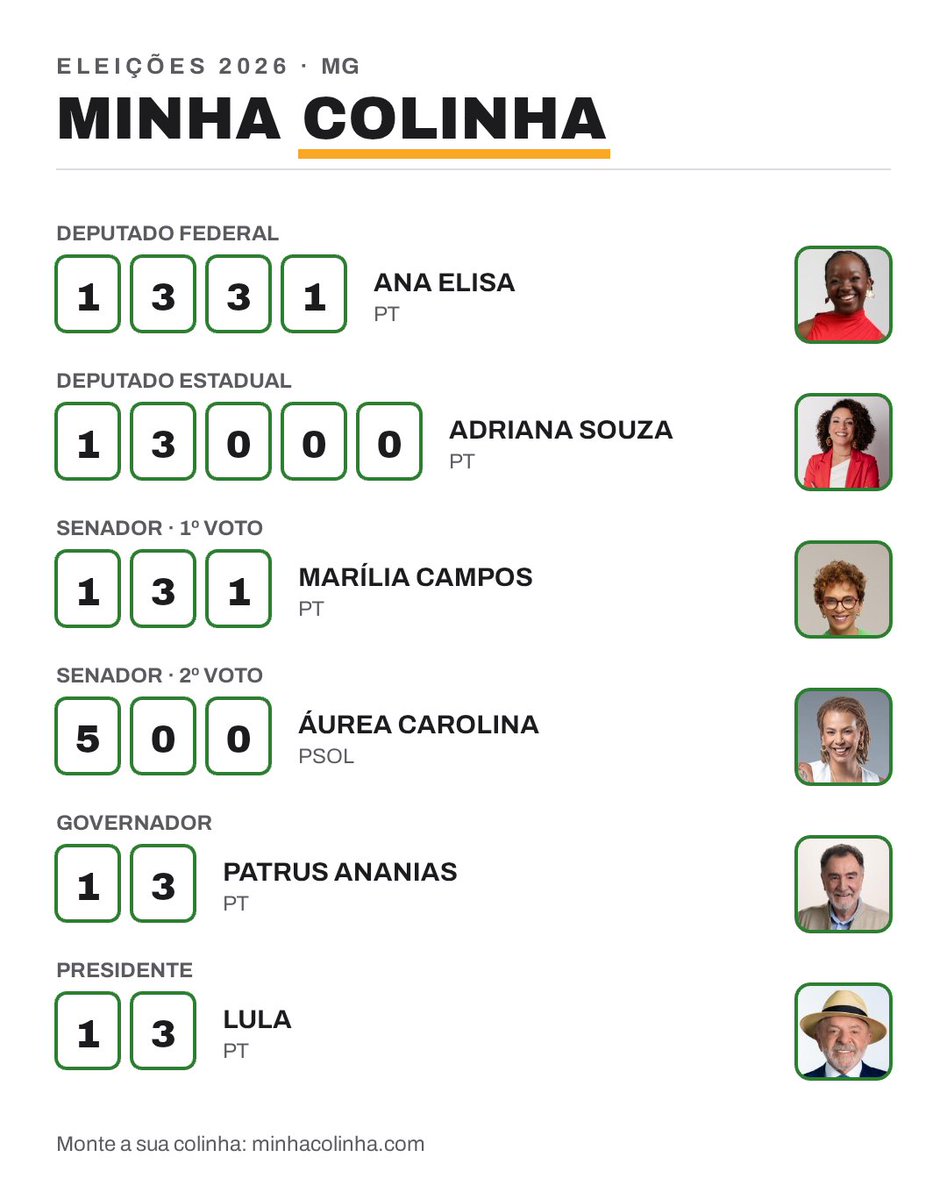 silencethlambs's tweet photo. VAMO MINAS GERAIS https://t.co/aWEYt458h9
