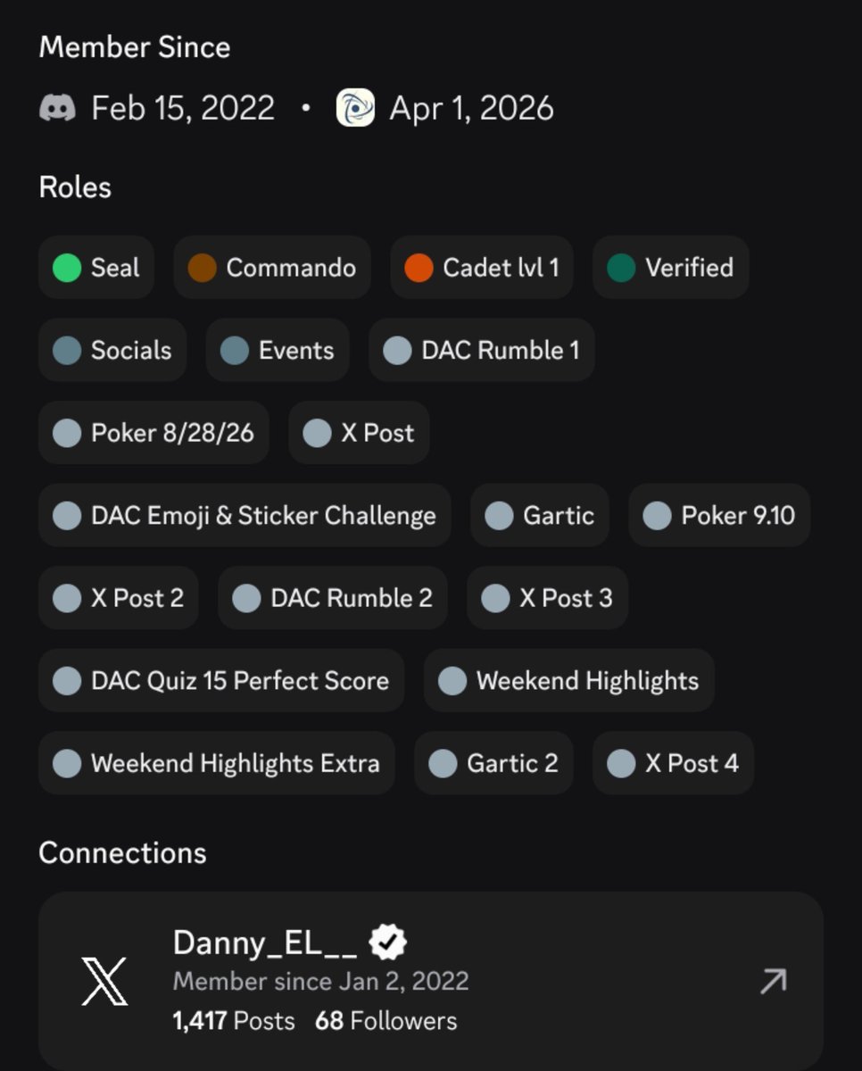 Danny_EL__'s tweet photo. Finally I got the Seal role on @dac_chain discord. ☺️ 

I want to use this opportunity to thank all who play a part in this journey.
It wasn't easy and I appreciate all the helps and encouragement I got from friends and fellow community members.

This is just the beginnings.
Gdac https://t.co/pHe2jwt6vq