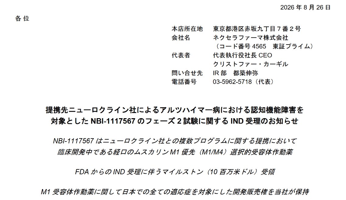 Shiroshiro4565's tweet photo. Evaluation of NBI-1117567 in Participants With Mild to Moderate Alzheimer's Disease (AD) Taking a Background Acetylcholinesterase Inhibitor
NBI-1117567軽~中等度のアルツハイマー病(AD)患者で、アセチルコリンエステラーゼ阻害薬を服用している参加者評価
https://t.co/IuLrbSFjvj

M1の2a相 https://t.co/X3Ze6cOWcv