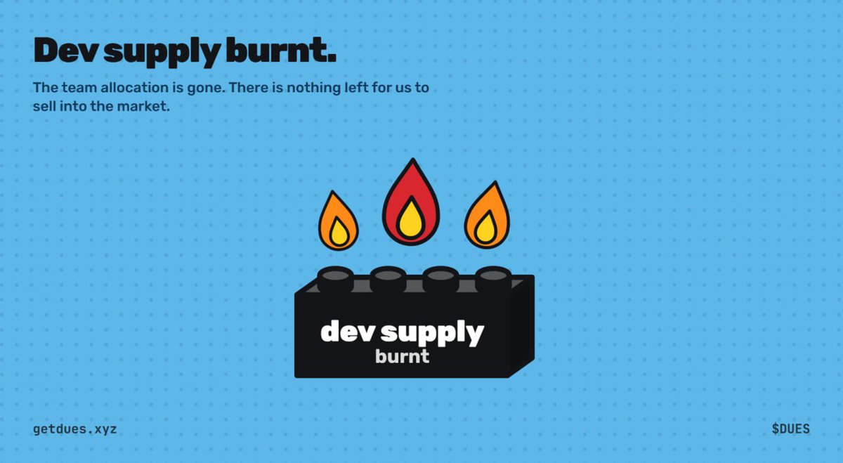 getduesfun's tweet photo. Dev supply burnt.
https://t.co/h1qBkZ7fnP https://t.co/h1H9gWR8uD