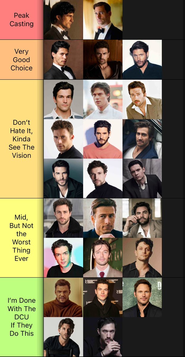 RoyalMaj3sty's tweet photo. DCU Batman Pool of Actors Ranked in Tiers🦇 https://t.co/ce7ggLnlcE