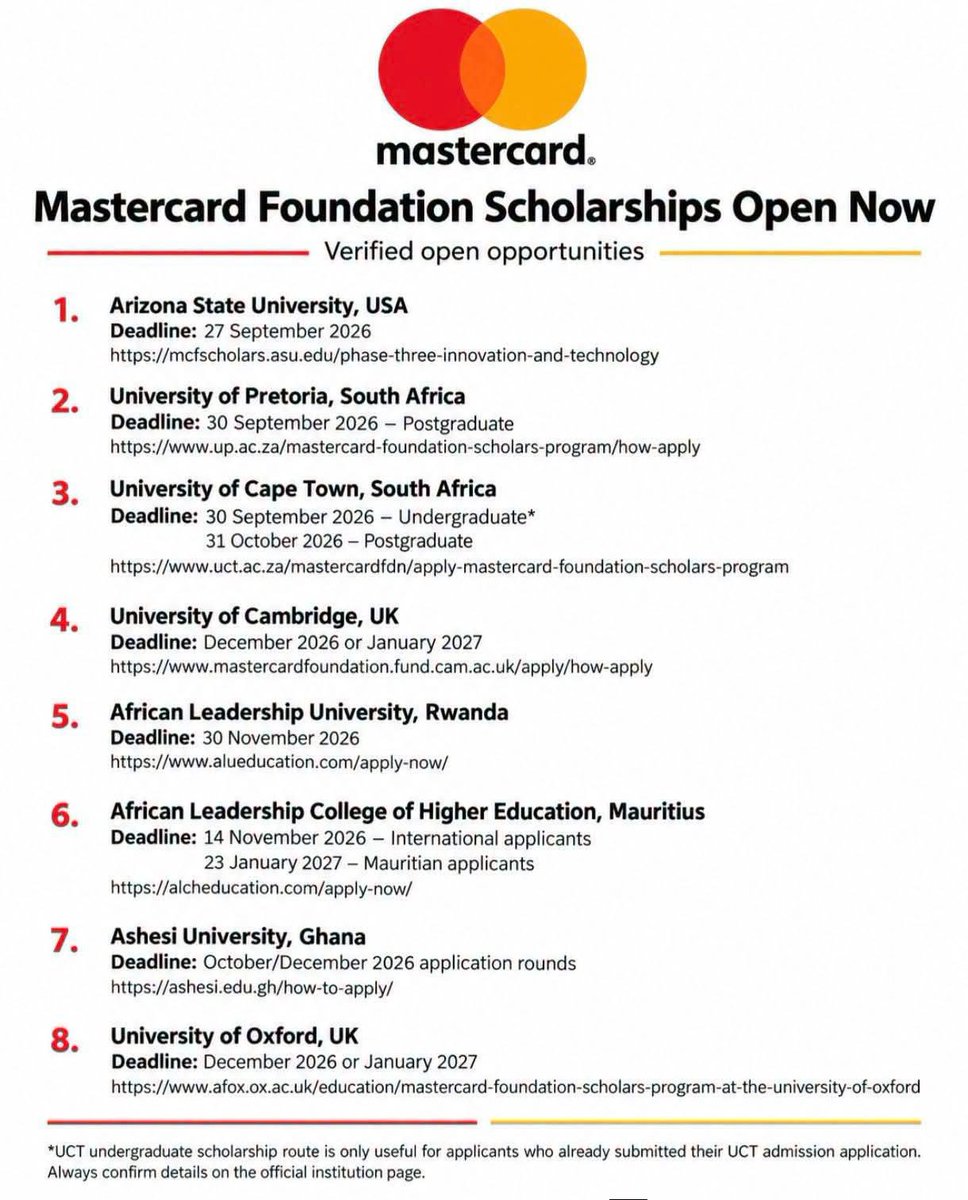 The_Ojn's tweet photo. MASTERCARD FOUNDATION SCHOLARSHIPS OPEN NOW 🌍🎓

These opportunities are currently open. Check your eligibility and apply early. 👇👇👇 https://t.co/uFfs7e1jkp