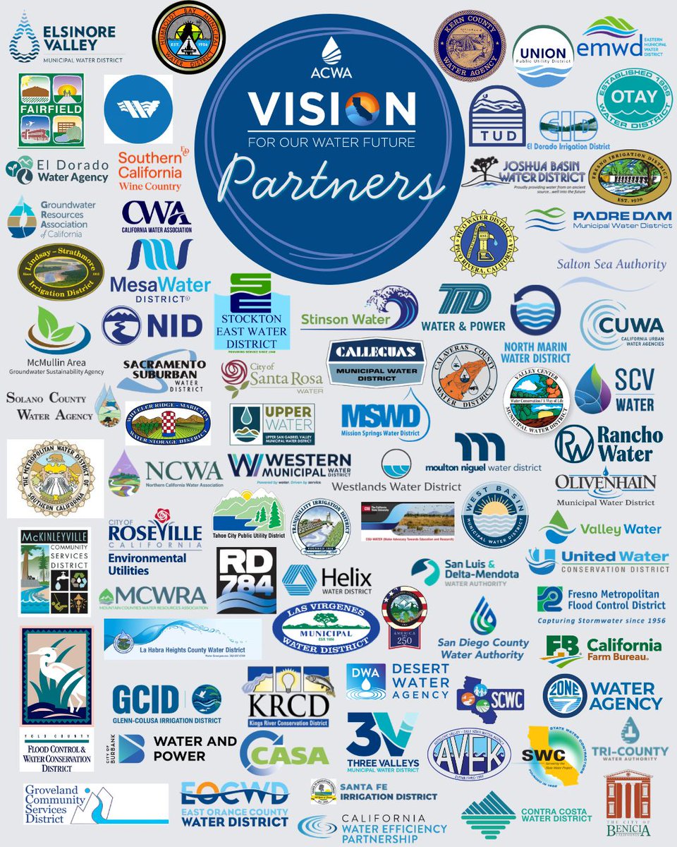ACWAWater's tweet photo. Over 80 #CAWater districts and partnering organizations have joined as Vision Partners. Supporting the need to make water a priority for the next #CAGovernor. Learn how to support the Vision and join here: https://t.co/cVfIWKQMgD https://t.co/NMCHAcDCQG