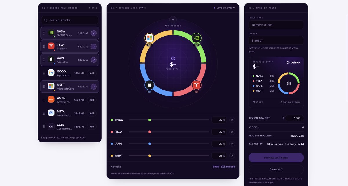UseOsinko's tweet photo. An index fund is someone else's idea of what belongs together.

A Stack is yours. Five Robinhood stock tokens, your weights, your name, your ticker. Build it in a minute, share the card, deposit it stock by stock when you're ready.

Osinko Stacks. Your thesis, your ticker.

https://t.co/DfRCCyPm5y