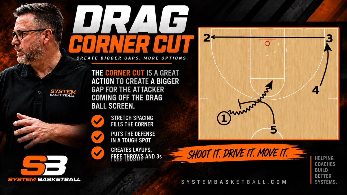 CoachMarcHart tweet picture