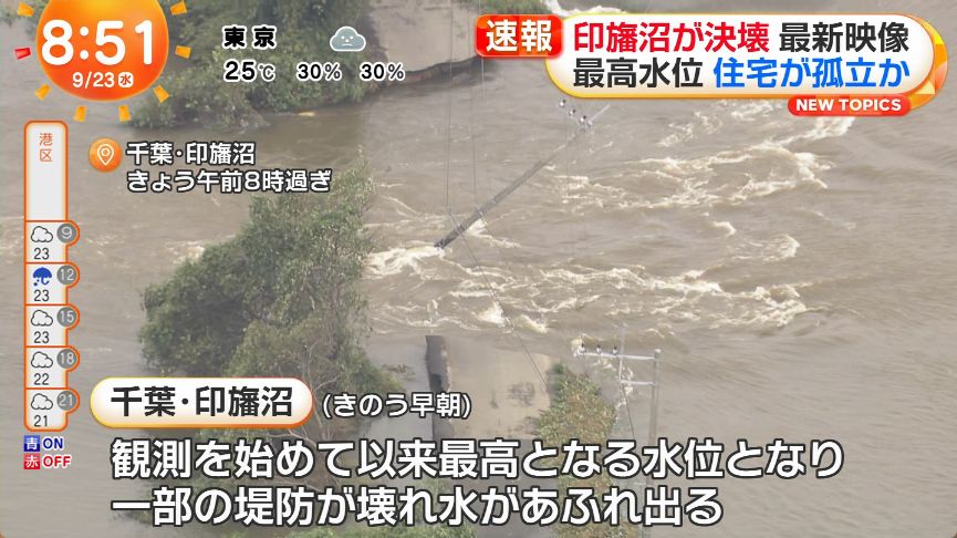 yuruhuwa_kdenpa's tweet photo. 本日朝8時
印旛沼の最新映像

堤防が切れた部分からは水が流出し続けており更に浸水被害が拡大する可能性

これ応急工事で堤防を直さない限り流出し続ける…？ https://t.co/hhalkItIAs